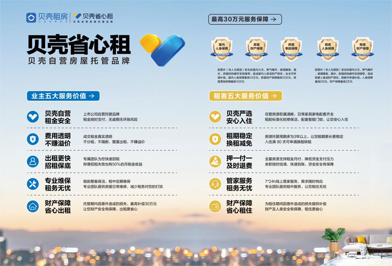 上海贝壳省心租服务价值及最高30万保障