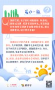 每日一题丨假期孩子沉迷手机、机不离手，家长